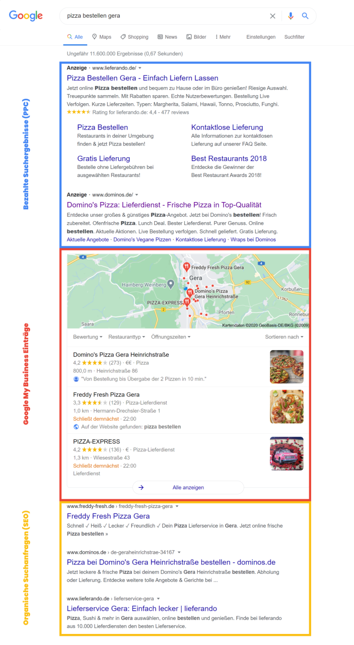 Google Discover optimieren und das Ranking verbessern: Ein umfassender Leitfaden