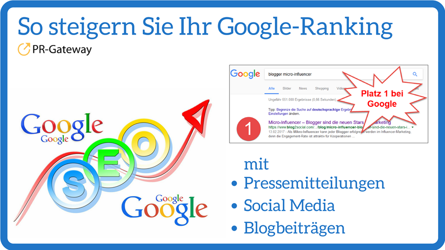 Optimieren Sie Ihre Google Discover-Präsenz und verbessern Sie Ihr Suchmaschinen-Ranking: Ein Leitfaden für die Bayer-Aktie