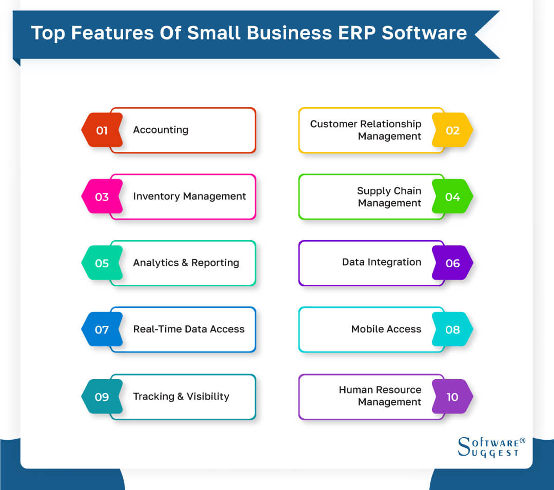 Navigating the Chaos: How Small Business ERP Can Be Your Secret Weapon