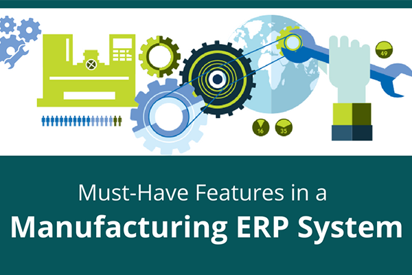 Navigating the Complexities of Manufacturing: Unlocking Efficiency with ERP Software