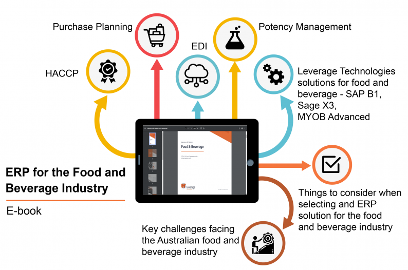 Navigating the Complexities of the Food & Beverage Industry: How ERP Systems Can Be Your Guiding Star