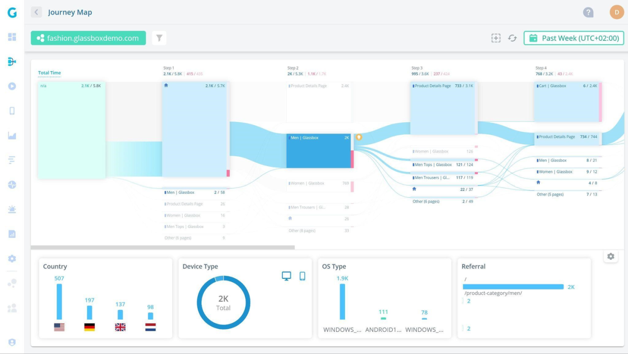 Unveiling the Power of Session Replay: A Comprehensive Guide to Choosing the Right Software for Your Business