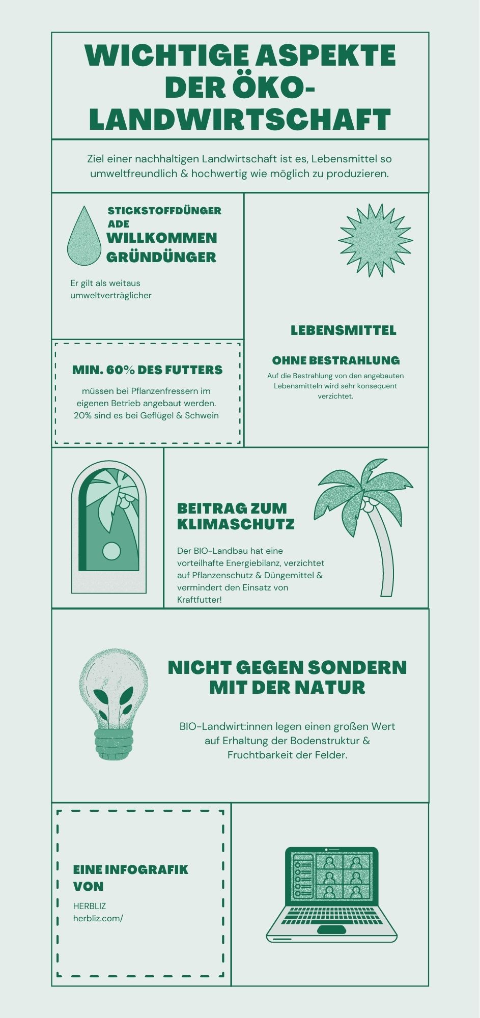 Was ist ökologische Landwirtschaft: Alles, was Sie wissen müssen