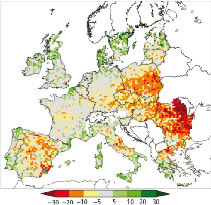Klimaänderungen und Landwirtschaft Europa – Klimawandel