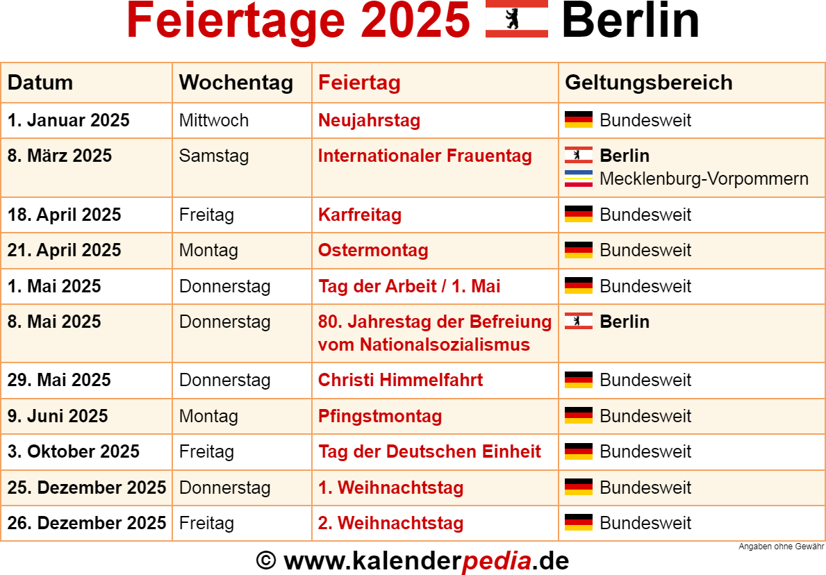  Wann Ist Ostern 2025 Ferien Illustration 