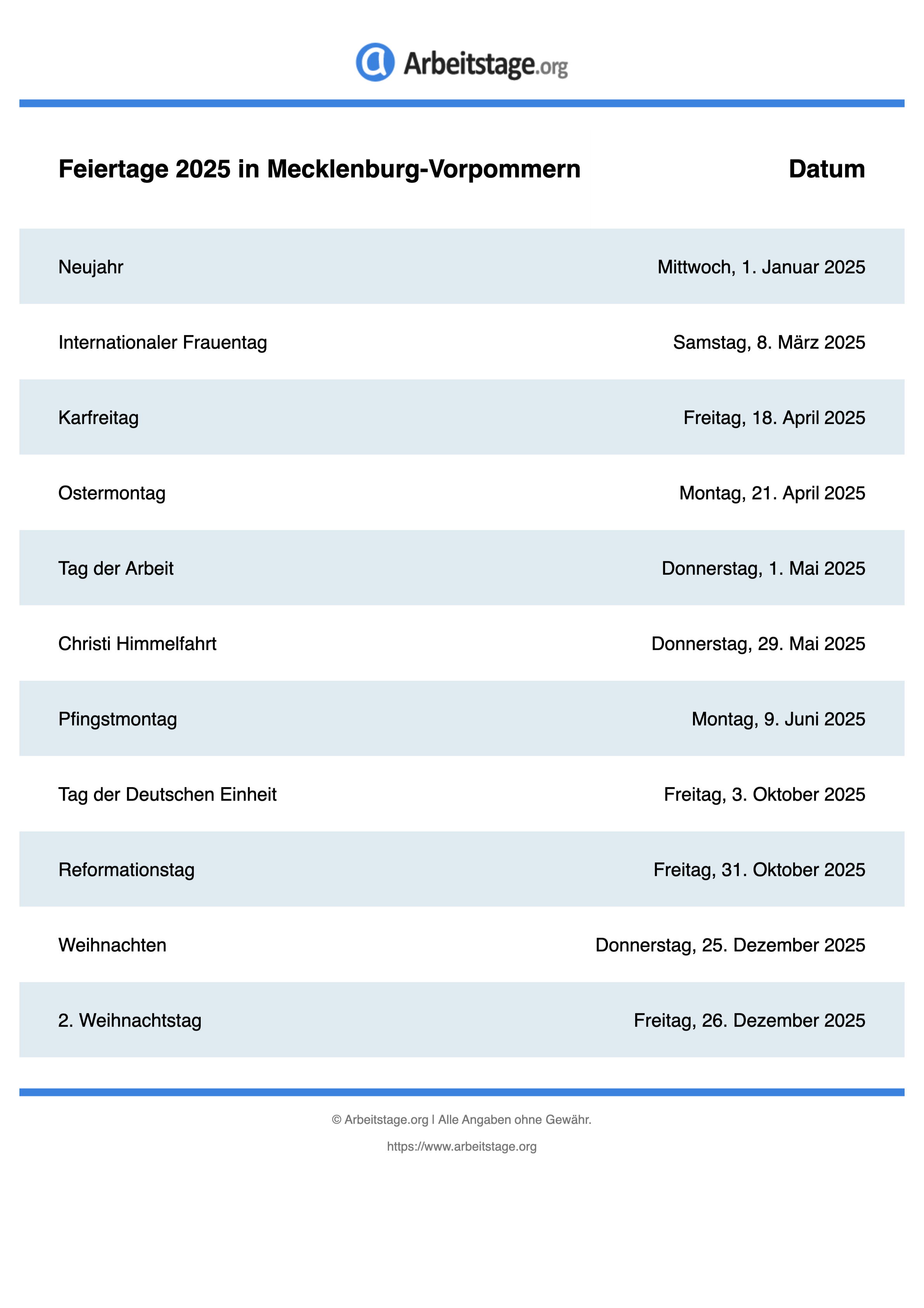  Feiertage 2025 in Mecklenburg-Vorpommern • Termine & Infos Motiv 