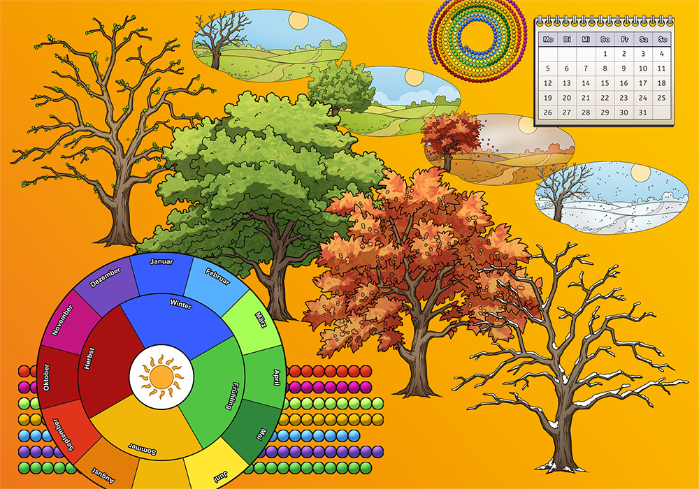  Materialbörse Illustration 