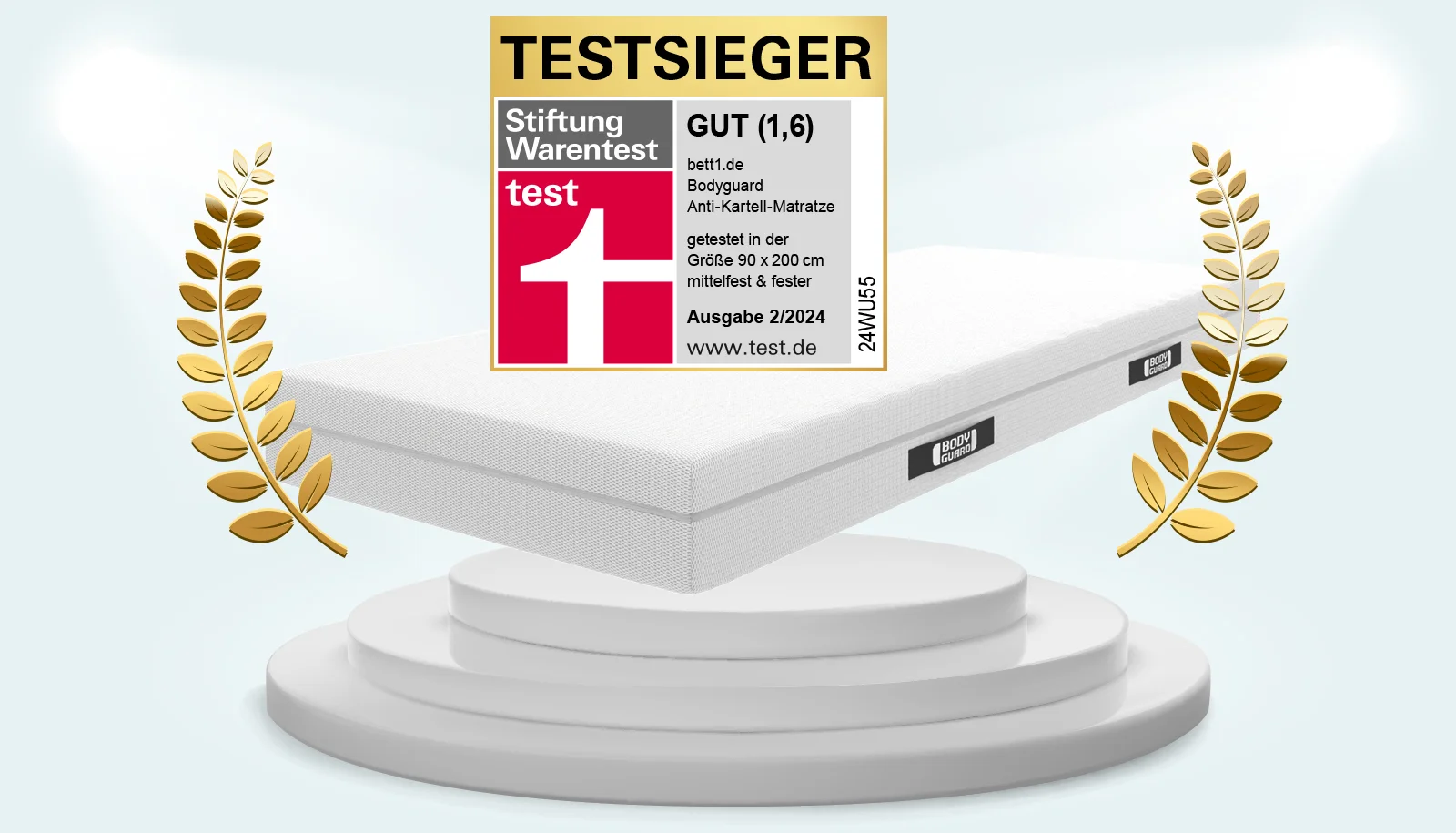  Beste Matratzen 2024: Testsieger, Vergleich & Kaufratgeber - lieblings Bildidee 