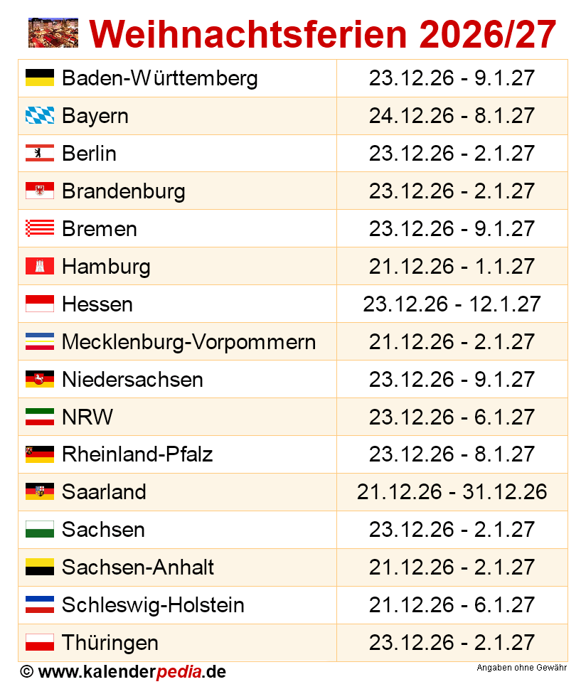  Weihnachtsferien 2026 in Deutschland (alle Bundesländer) Bildidee 